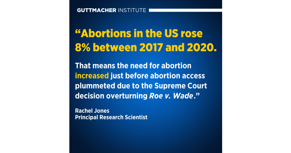 Abortion Demand Increased Just Before Roe V. Wade Was Overturned ...